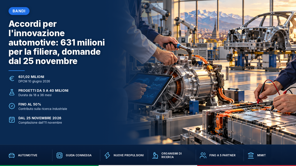 Accordi per l'innovazione automotive: 631 milioni per la filiera, domande dal 25 novembre