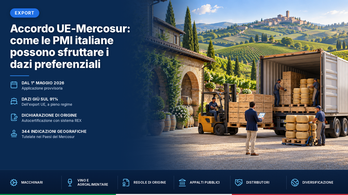 Accordo UE-Mercosur: come le PMI italiane possono sfruttare i dazi preferenziali