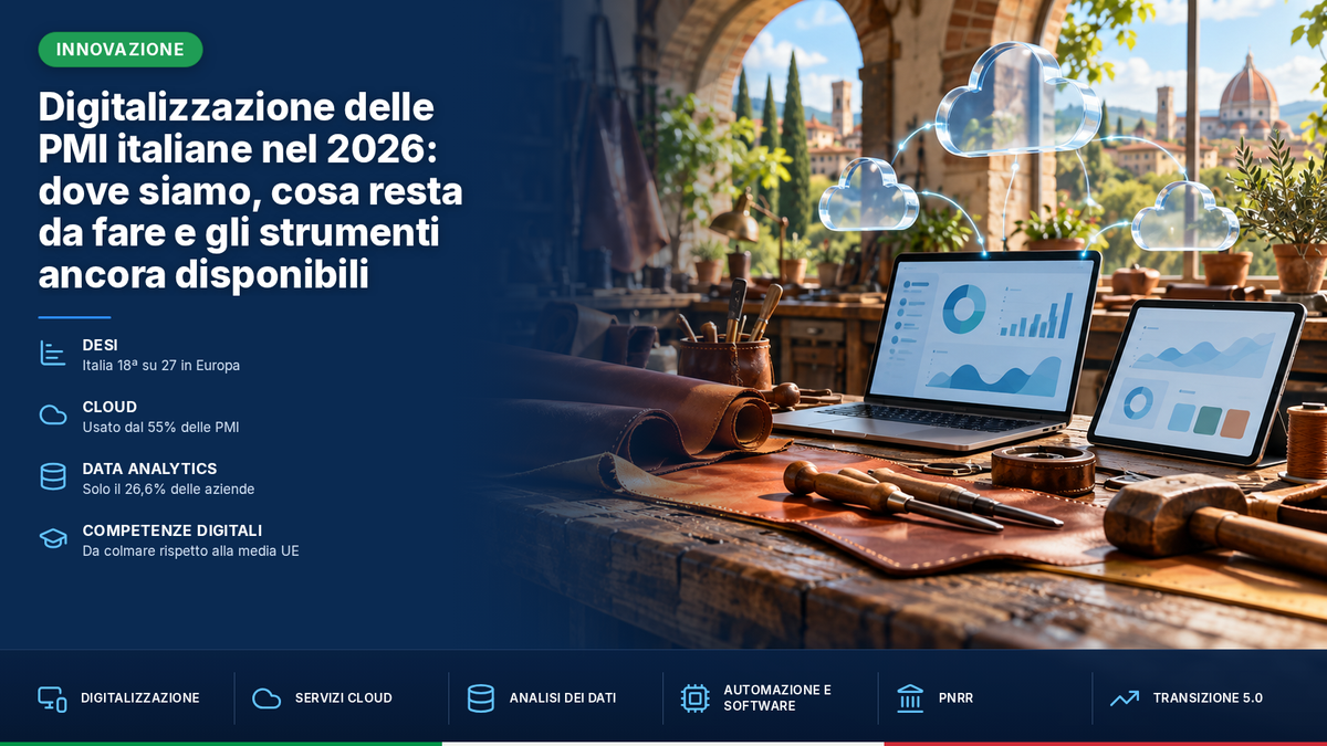 Digitalizzazione delle PMI italiane nel 2026: dove siamo, cosa resta da fare e gli strumenti ancora disponibili